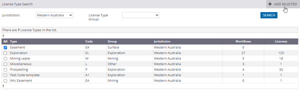 View Workflow details