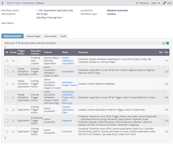 View Workflow details